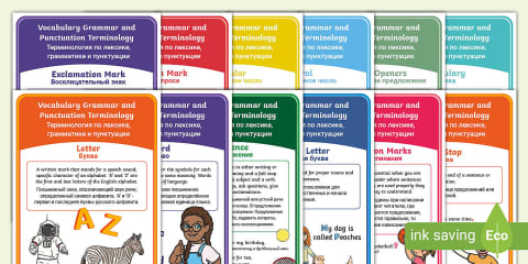 Year 1 Vocabulary Grammar and Punctuation Terminology Display Posters