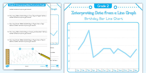 Statistics: Read and Interpret Line Graphs