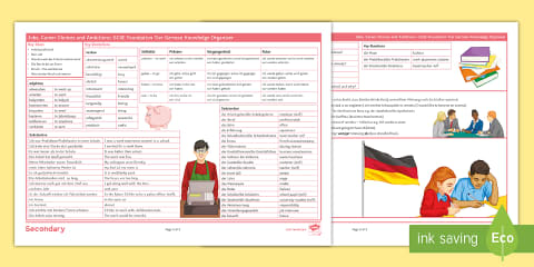 My Studies: GCSE Higher Tier Knowledge Organiser German