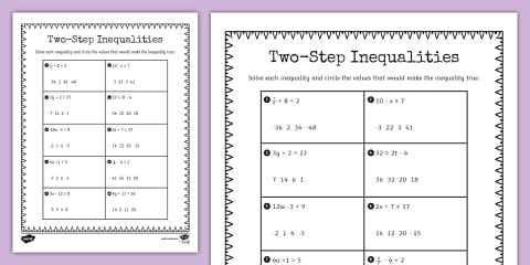Sixth Grade Solving One-Step Inequalities Guided Practice