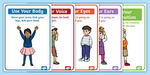 Elements of Drama Posters for K-2nd Grade