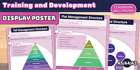 Differentiation Poster