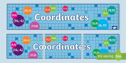 Plotting Coordinates Display Poster