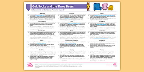 EYFS Goldilocks and the Three Bears Continuous Provision Planning Ideas ...