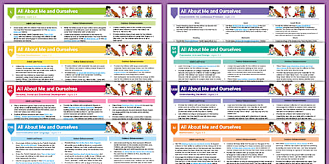 EYFS Reception Topic Planning Web: All About Me