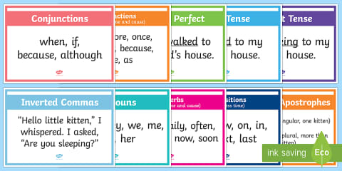 Year 3 and 4 Spelling, Punctuation and Grammar Display Posters