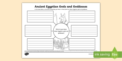 Egyptian God: Anubis Fact File Template
