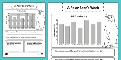 Second Grade Bar Graph Problem-Solving Worksheets