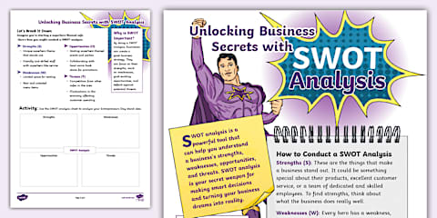 Swot Sorting Activity SWOT Activity