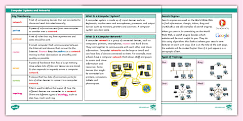 Computing: Know Your Network: Computer Networks Year 6 Lesson 1