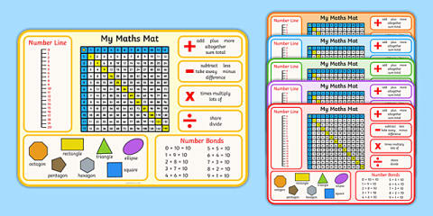 KS2 Maths Table Maths Mat