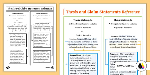 Thesis Statement Student Handout for 6th-8th Grade