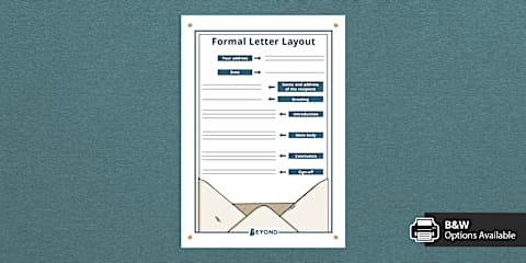 Formal Letters Checklist.pdf Formal Letter Checklist