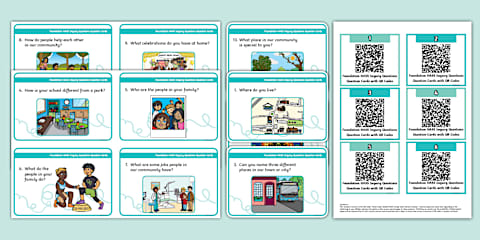 Plus Minus Interesting Chart | PMI Chart | HASS | Twinkl
