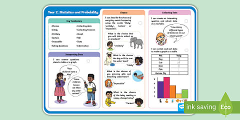 Year 1 Statistics and Probability Maths Knowledge Organiser