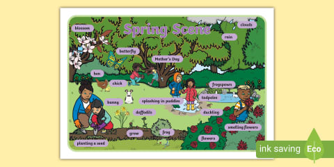 Spring Word Map Spring Word Mat