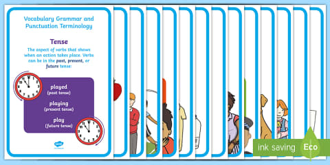 Year 1 Vocabulary Grammar and Punctuation Terminology Display Posters