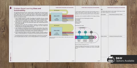Problem Based Learning Activity: Plastic and Sustainability