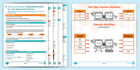 2 Step Function Machine Example Two-Step Function Machines (Number)