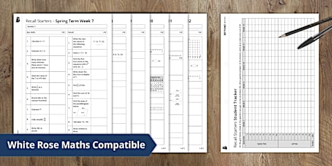 White Rose Maths Recall Starters - Spring Term Weeks 1 to 6 Bundle