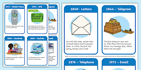 Timeline of Phones Sequencing Worksheet