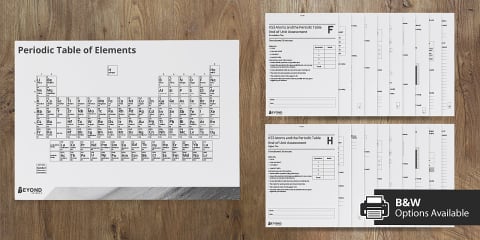 KS3 Atoms and the Periodic Table Assessment Pack - Higher
