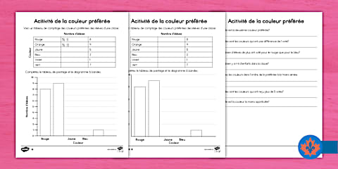 Favourite Colour Tally and Bar Chart Worksheet French