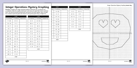 Middle School Basic Skills Integer Subtraction Intervention Activity