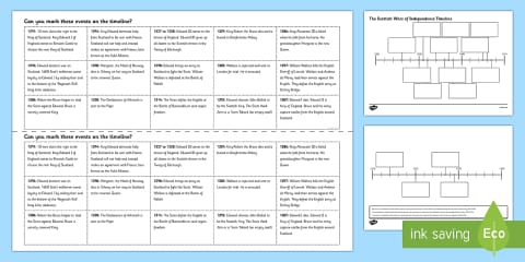 Scottish Wars of Independence Event Rearranging Worksheet