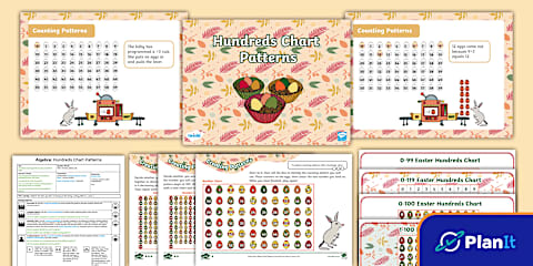 Year 2 Algebra: Pattern Eggsperts Lesson 2