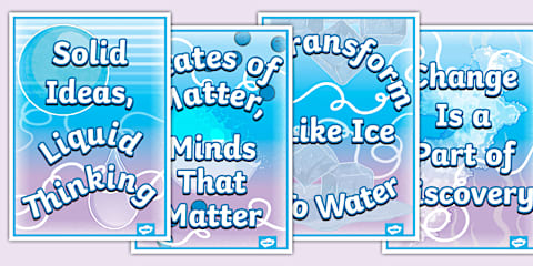Solids, Liquids and Gases Display Posters