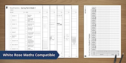 White Rose Maths Recall Starters - Spring Term Weeks 7 to 12 Bundle