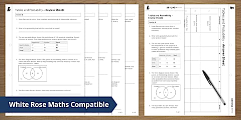 White Rose Maths Multiplicative Change – Review Sheets