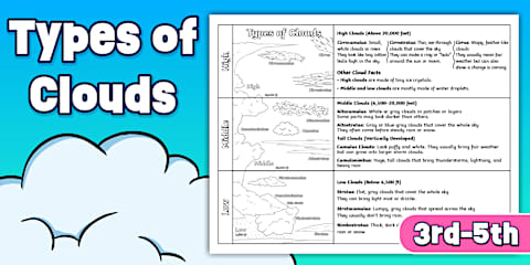 Cloud Type Identifier Visual Aid
