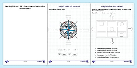 Active Learning: Compass Points Activity
