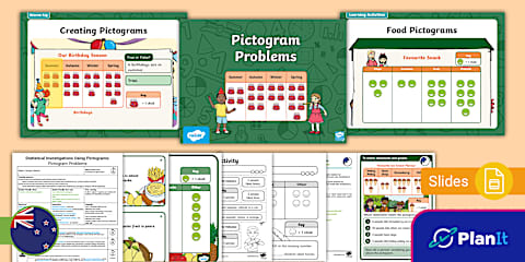 Phase 1 Statistics: Statistical Investigations Using Pictograms (One-to ...