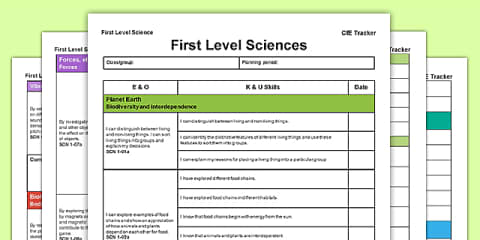 Health and Wellbeing – Second Level CfE Tracker
