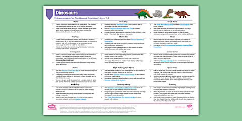EYFS Dinosaurs Activity Planning and Continuous Provision Ideas (Reception)