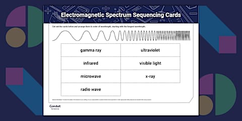 Electromagnetic Spectrum: Match and Draw
