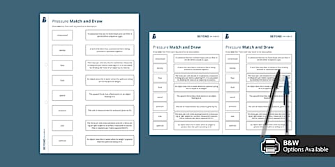 KS3 Motion and Pressure Lesson 6: Pressure