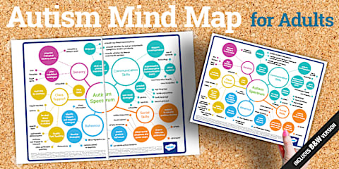 Supporting an Autistic Child - Guidance for Parents/Carers