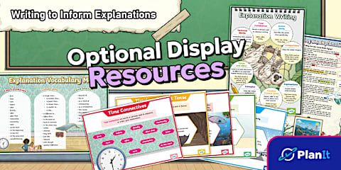 Phase 2 Writing to Inform: Write an Explanation: Unit Overview