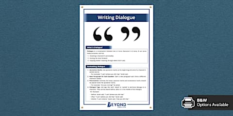 Writing Dialogue PowerPoint