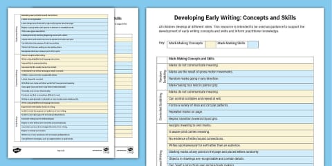 EYFS EOY ELG Writing Assessment