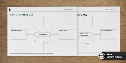 Realising the Ambition: Interactions That Develop My Learning Mind Map