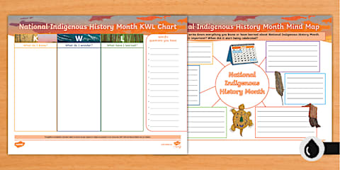 National Indigenous History Month Notebook Title Page