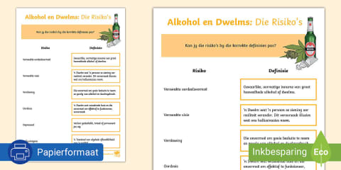 dwelm-en-middelmisbruik-aktiwiteitskaart