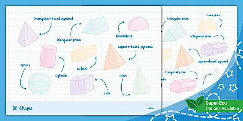 3D Shape Word Mat Dyslexia