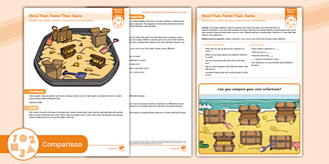 EYFS Nursery Maths Subitising 2 PowerPoint: Show Me 1, 2, 3 (Supporting ...