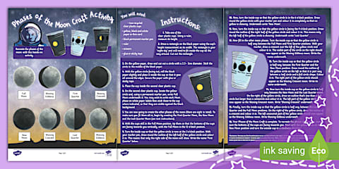 Second Grade All About the Moon Phases PowerPoint & Google Slides